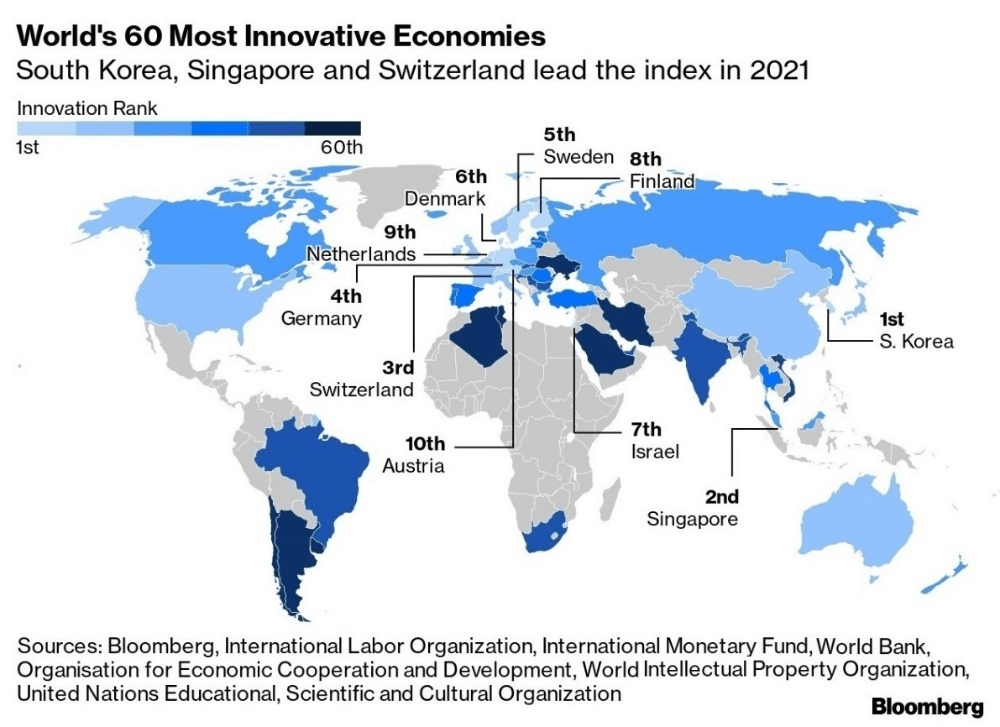 How to Attract Billions in Investments Despite War
